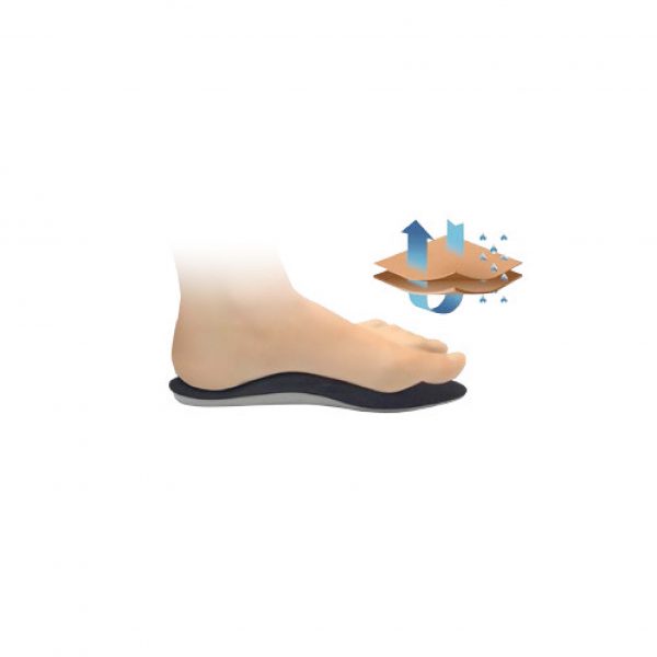 F-00040-45B Full Silicone Insole - With Antimicrobial Cover New Product